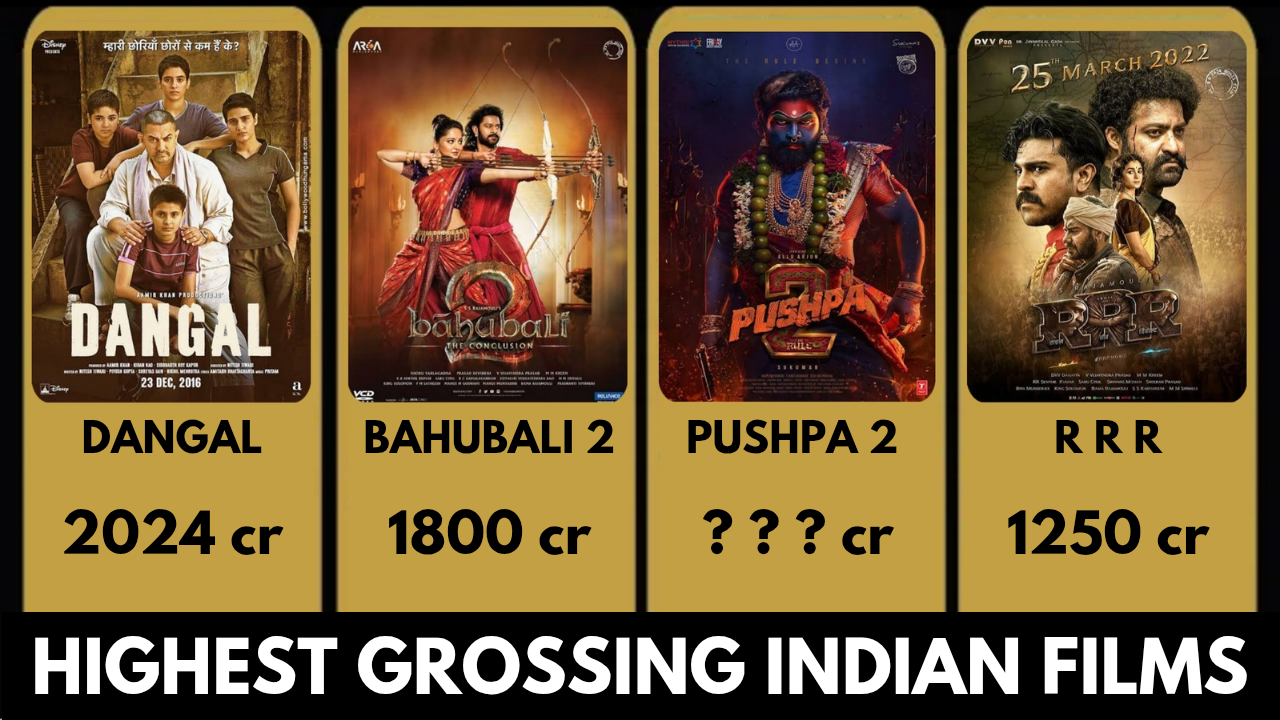 Highest Grossing Indian Films